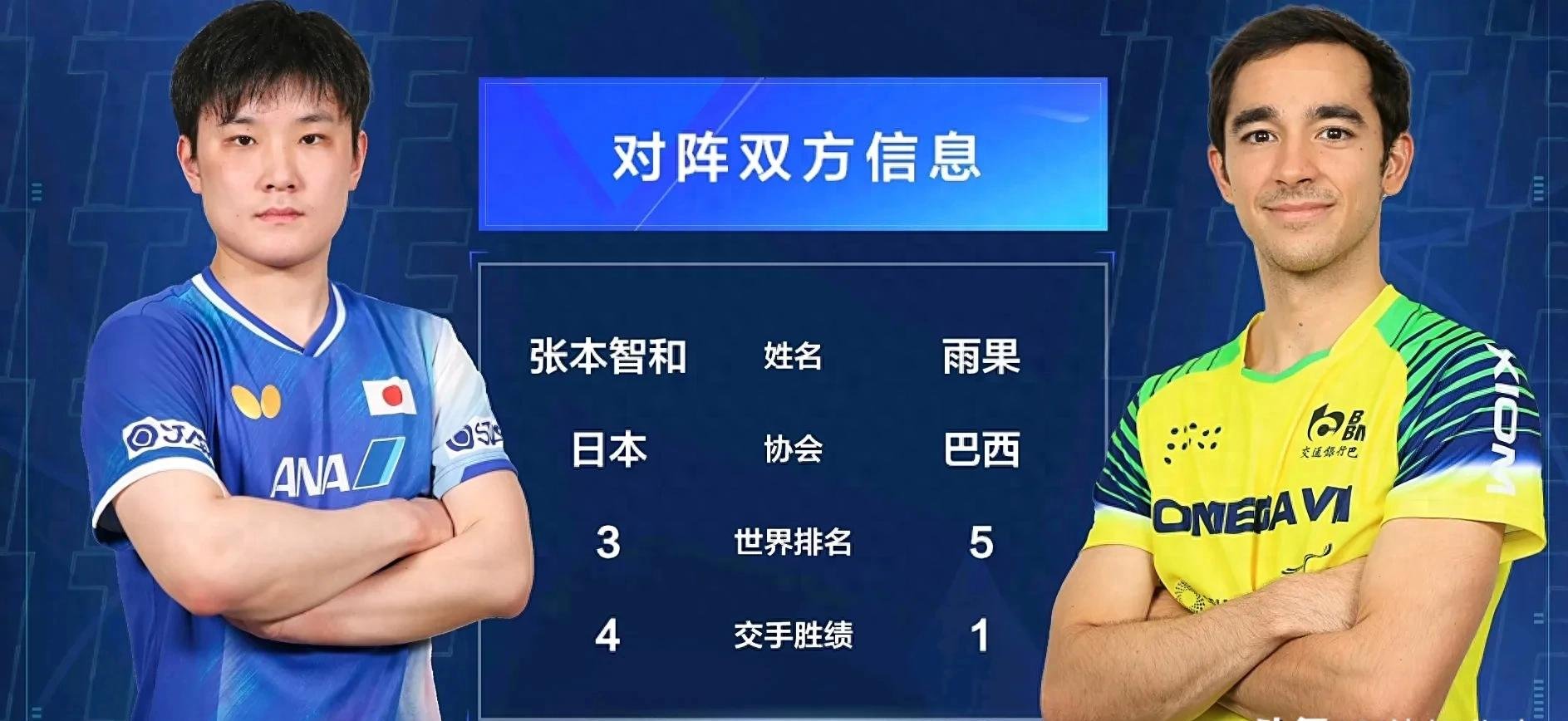 关于国际比赛日马赛调整名单以备葡超，单刀错失环节打磨，赛场秩序良好，轮换策略成焦点的信息