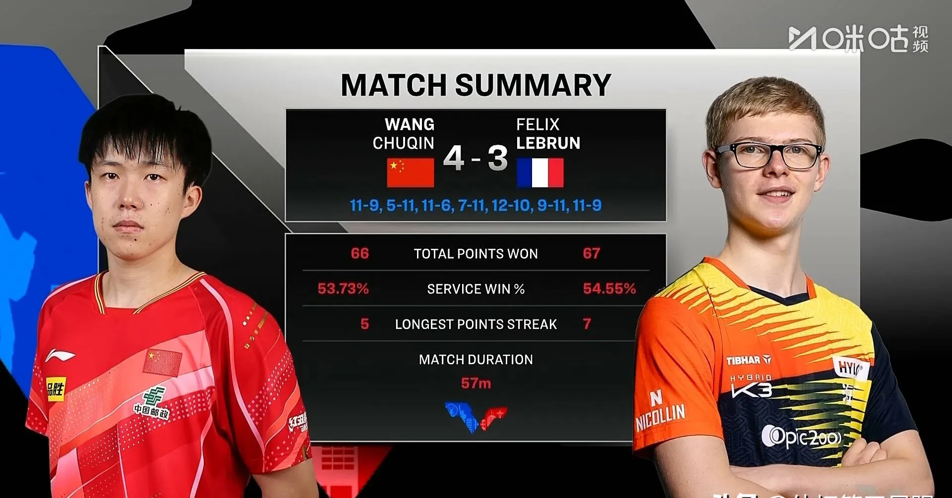 布莱顿迎亚冠关键赛，今夜刷新队史纪录，底气十足，轮换策略成焦点(lol历届s赛冠军一览表)