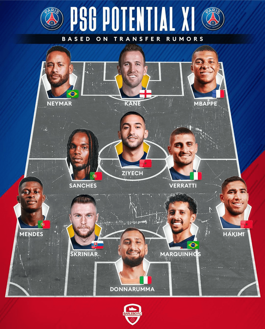 3377体育-凯恩巅峰对决，内马尔与30激战巴黎圣日耳曼分钟，连败胜负难料！的简单介绍